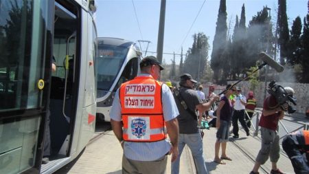 תרגיל איחוד הצלה