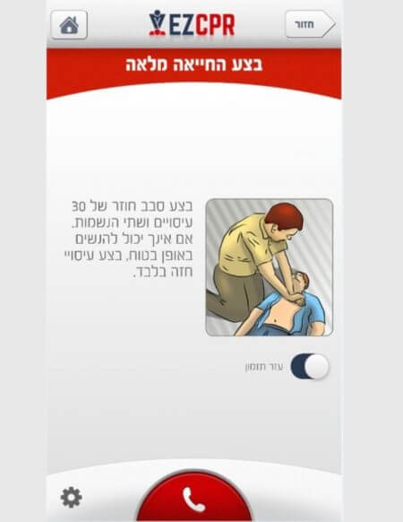 איחוד הצלה