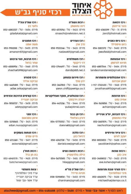 רכזי סניף גבעת שמואל איחוד הצלה