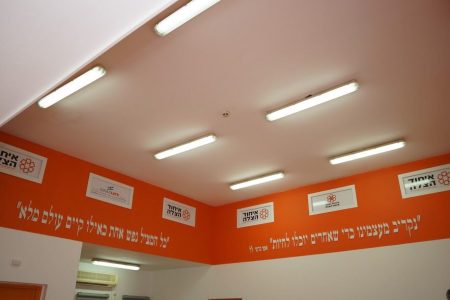 טקס סניף שדרות