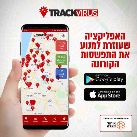 פרסומת - באנר