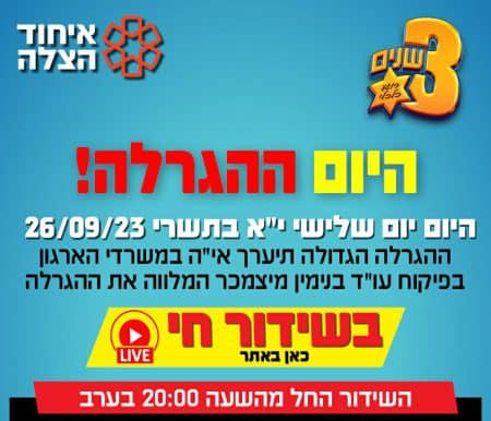 הגרלה 2022
